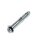 Cavity metal dowels